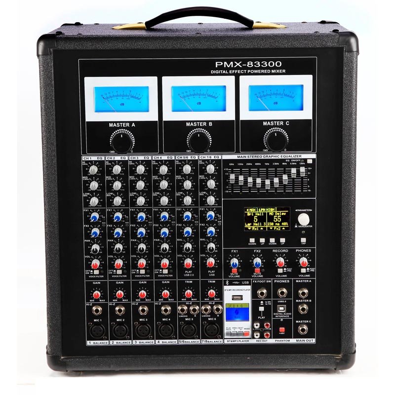 PMX83300