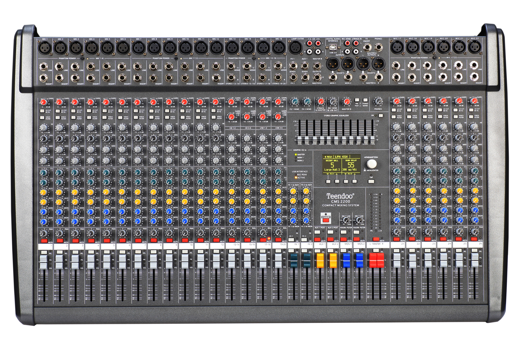 CMS2200-3