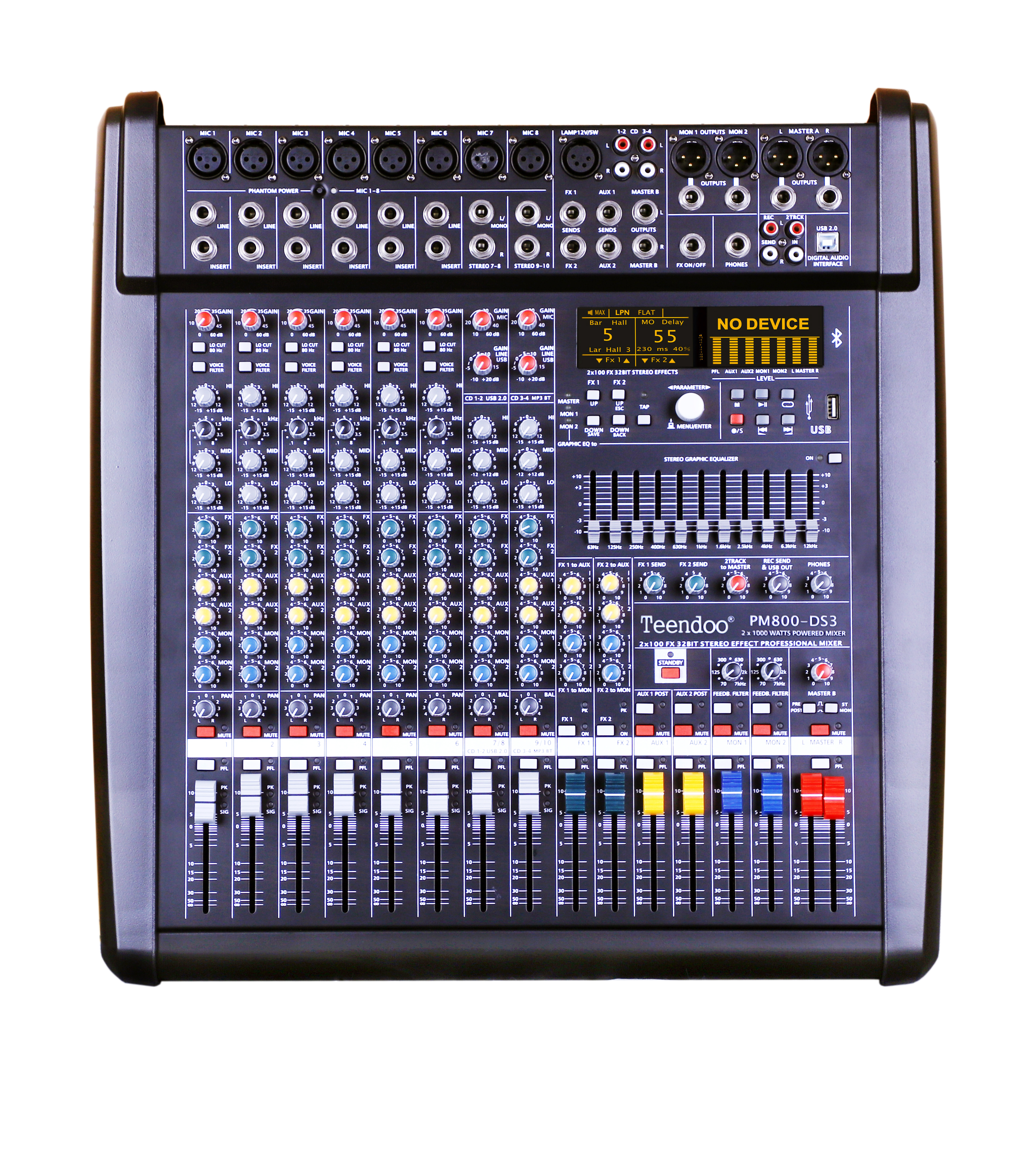 PM800-DS3