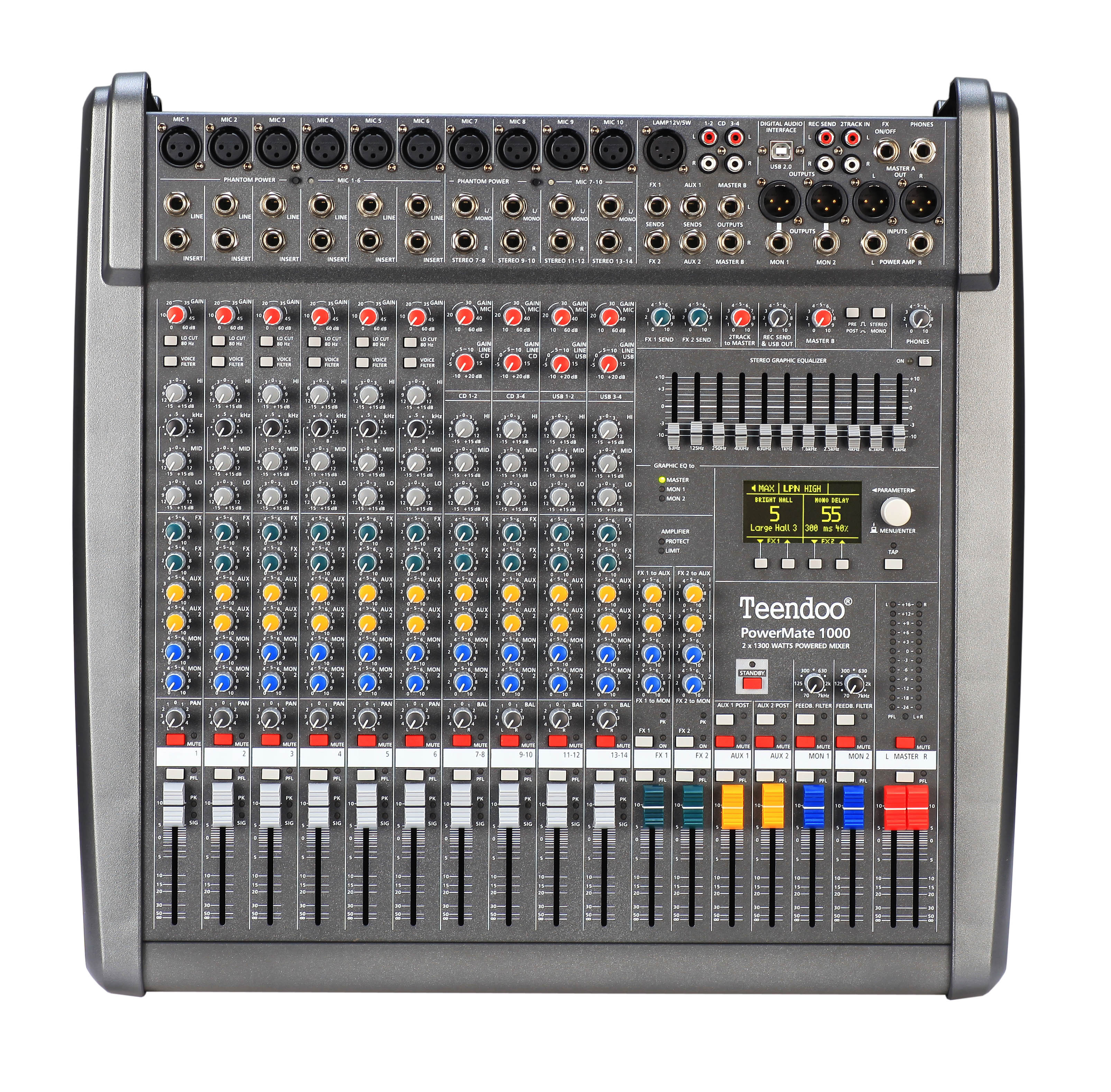 PM1000-3