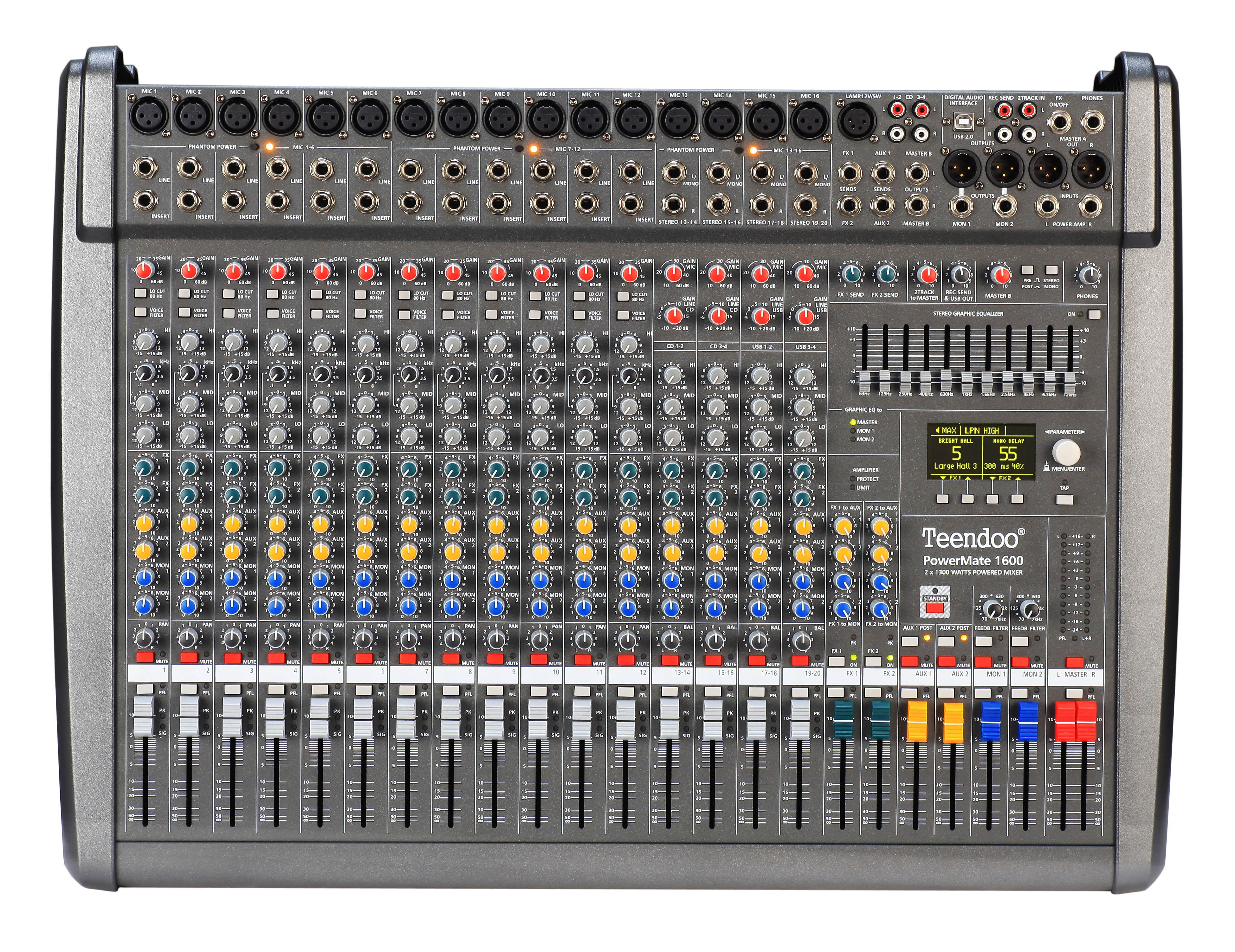 PM1600-3