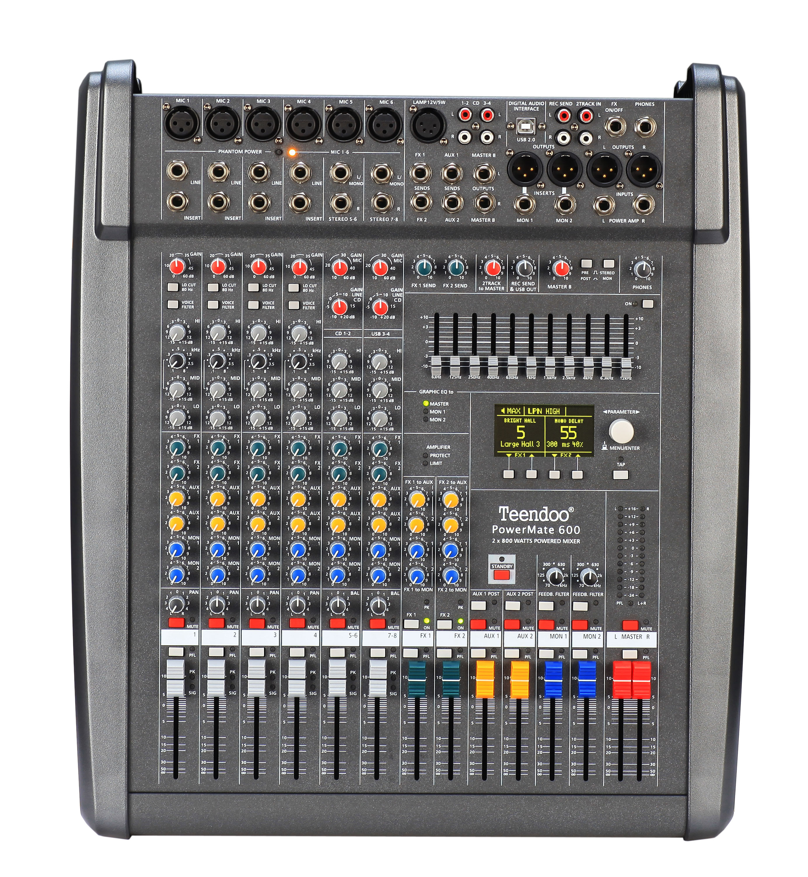 PM600-3